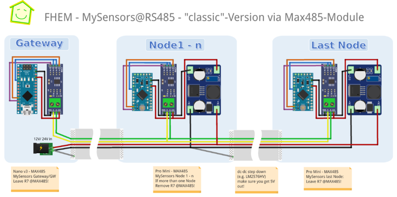 Datei:MySensors RS485 Max485 12V SoftSerial.png