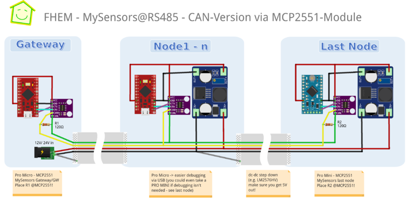 Datei:MySensors RS485 MCP2551 HW-Serial.png