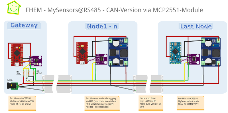 Datei:MySensors RS485 MCP2551 HW-Serial Widerstandsnetzwerk 24V.png