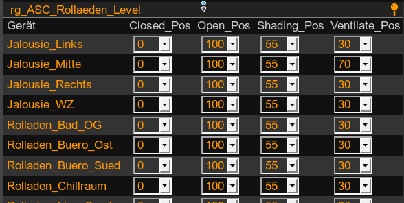 ReadingsGroup ASC Level.png