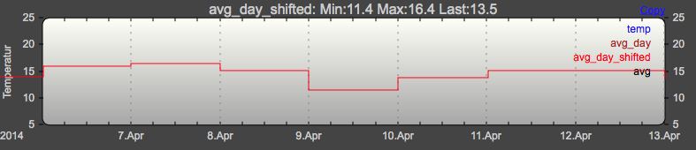 LogProxy-extend2.png