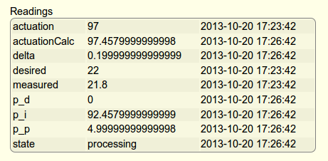 13 10 20 Pid readings.png