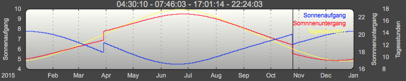 LogProxy-sun2.png