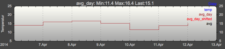 LogProxy-extend.png