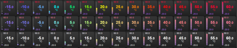 Datei:Farbskalierung temp bar scaling.png