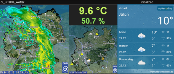 UiTable wetter.png