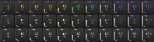 Farbskalierung hum bar scaling.png