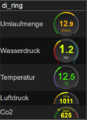 Vorschaubild der Version vom 18:48, 18. Mai 2021