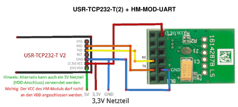 Datei:Hm-uart und usr-tcp232-T2.png