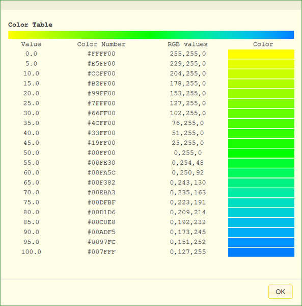 Datei:Modellbedingter farbgradient.png