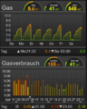 Vorschaubild der Version vom 22:00, 8. Apr. 2023