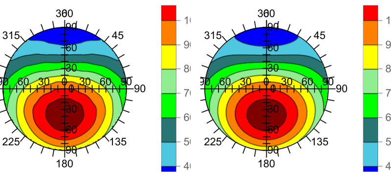 Datei:PVProg combined.png