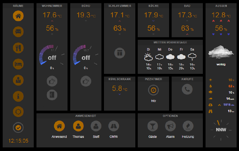 Datei:Ftui-wopr-index.png