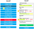 Tasmota mqtt config.png