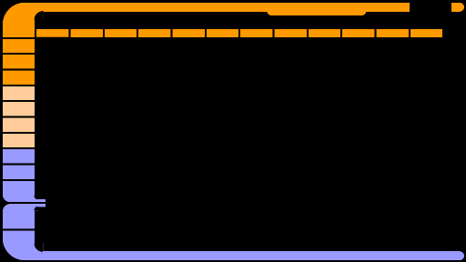 Datei:Background.svg