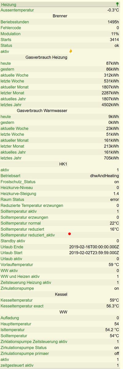 ReadingsGroup für Vitoconnect Modul 2.jpg