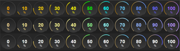 Farbskalierung hum ring scaling.png