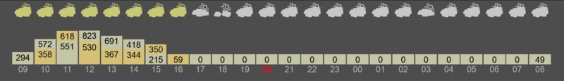 Datei:Screenshot 2025-01-12 204756.png