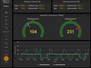 Tablett UI