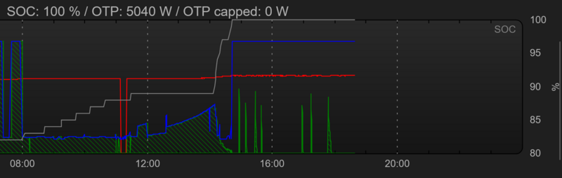 Datei:Screenshot 2026-08-09 184604.png