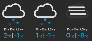 FTUI Widget Weather Beispiel bas.gif