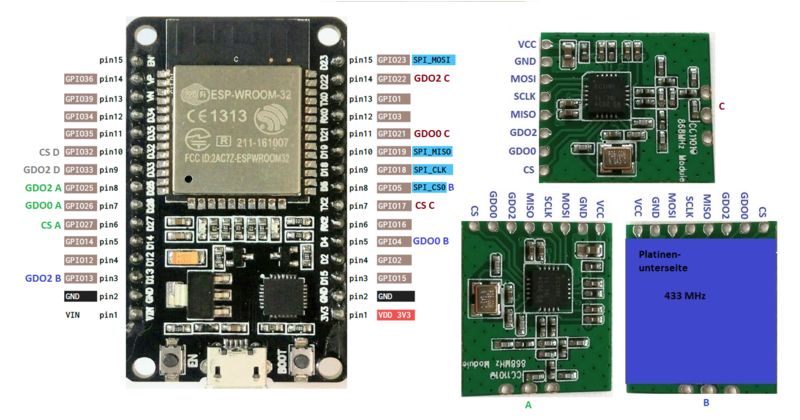 Datei:ESP32 sduino.png