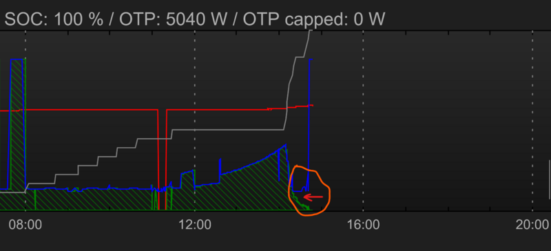 Datei:Screenshot 2026-08-09 153126.png