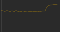 Vorschaubild der Version vom 18:59, 14. Feb. 2017