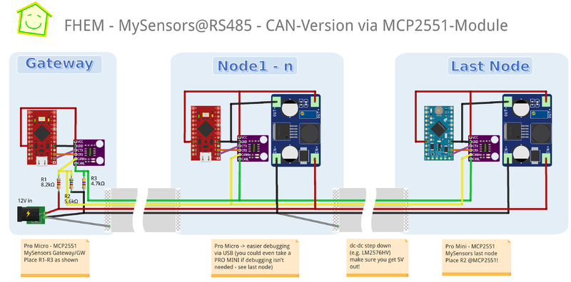 Datei:MySensors RS485 mit MCP2551 HW-Serial Widerstandsnetzwerk 12V.png