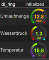 Vorschaubild der Version vom 19:59, 3. Mai 2020