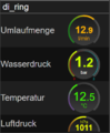 Vorschaubild der Version vom 16:20, 18. Mai 2021