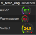 Vorschaubild der Version vom 19:07, 2. Mai 2020