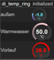 Vorschaubild der Version vom 21:33, 7. Feb. 2021