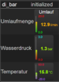 Vorschaubild der Version vom 22:34, 10. Feb. 2021