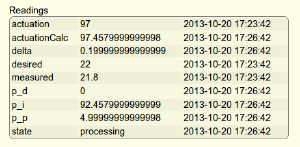 13 10 20 Pid readings.png