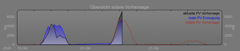 Datei:Screenshot 2024-10-20 134050.png