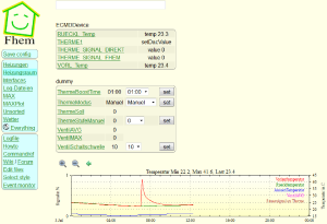 Screenshot FHEM Therme