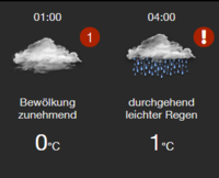 FTUI Widget Weather 07.png