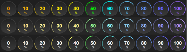 Farbskalierung hum mring scaling.png