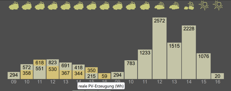 Datei:Screenshot 2025-01-12 204342.png