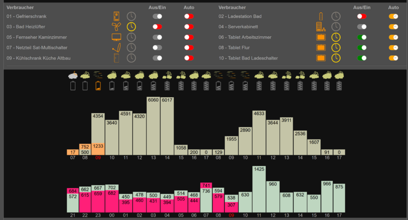 Datei:Screenshot 2025-02-08 093239.png