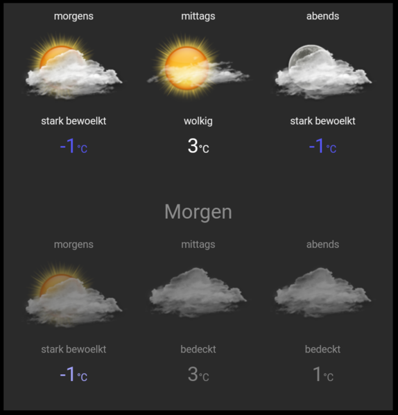 Datei:FTUI Widget Weather 04.png