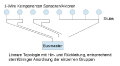 Vorschaubild der Version vom 07:36, 23. Feb. 2014