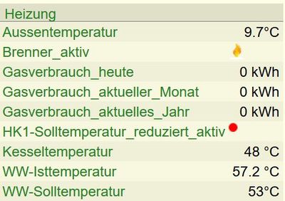 ReadingsGroup für Vitoconnect Modul.jpg