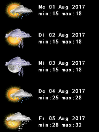 Lgw nextion Weather.png