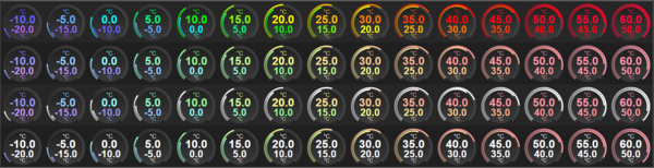 Farbskalierung temp temp ring scaling.png