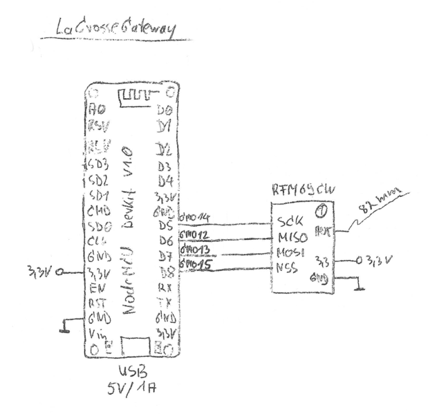 Datei:Lgw Schaltplan Devkit minimum.png