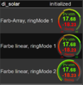 Vorschaubild der Version vom 15:46, 15. Jul. 2021