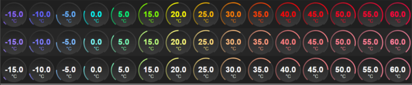 Farbskalierung temp mring scaling.png