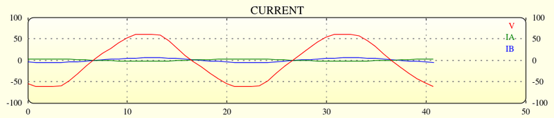 Datei:LogProxy-xy2.png